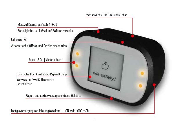 Motorrad mit kurvX4trainer – Schräglage und Beschleunigung erfassen